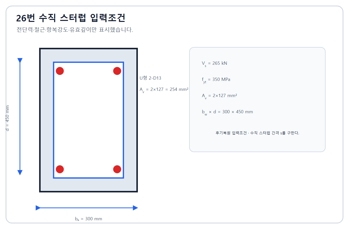 건축기사 실기 기출문제 2015년 1회 - 스터럽 간격 조건