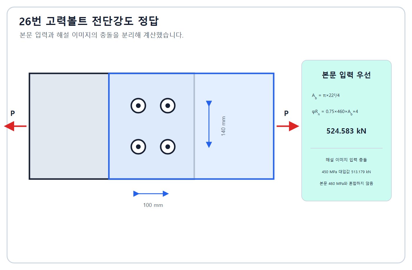 고력볼트 설계전단강도 정답