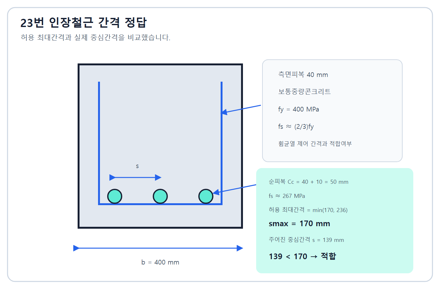 실제간격139mm와 적합 판정