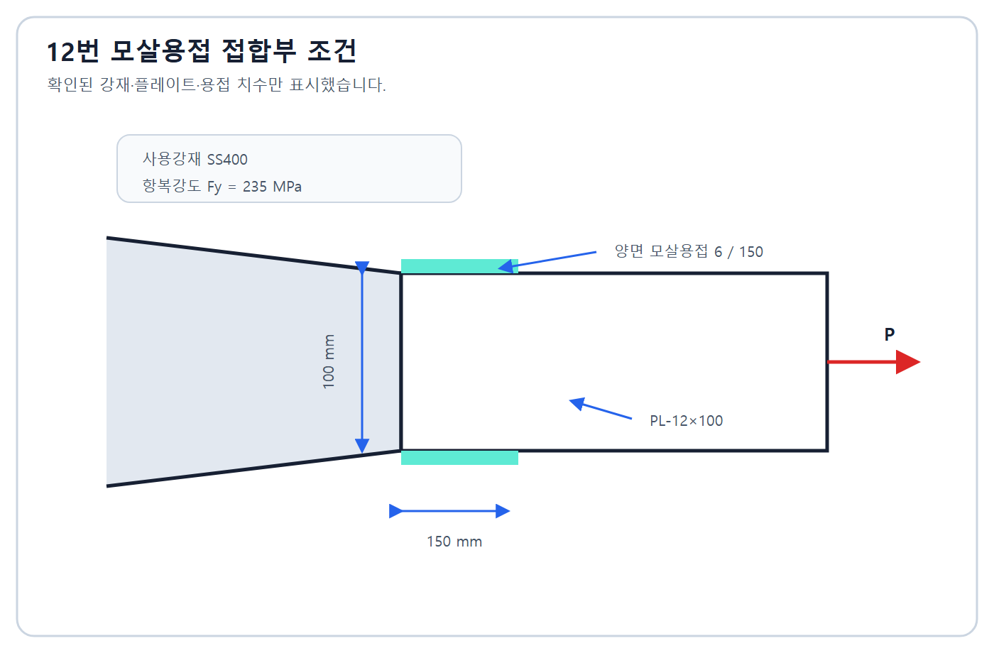 건축기사 실기 기출문제 2016년 1회 - 양면 필릿용접 접합도