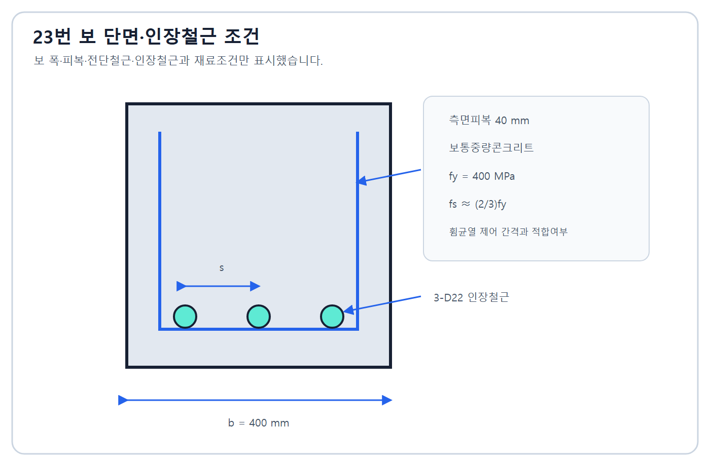 건축기사 실기 기출문제 2016년 1회 - 보 단면 3-D22 배근도