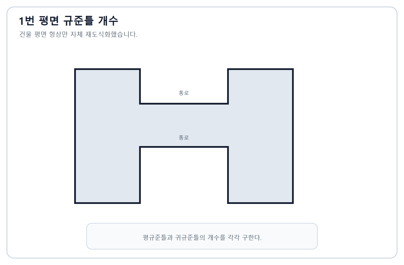 건축기사 실기 기출문제 2016년 2회 - 귀규준틀·평규준틀 평면도