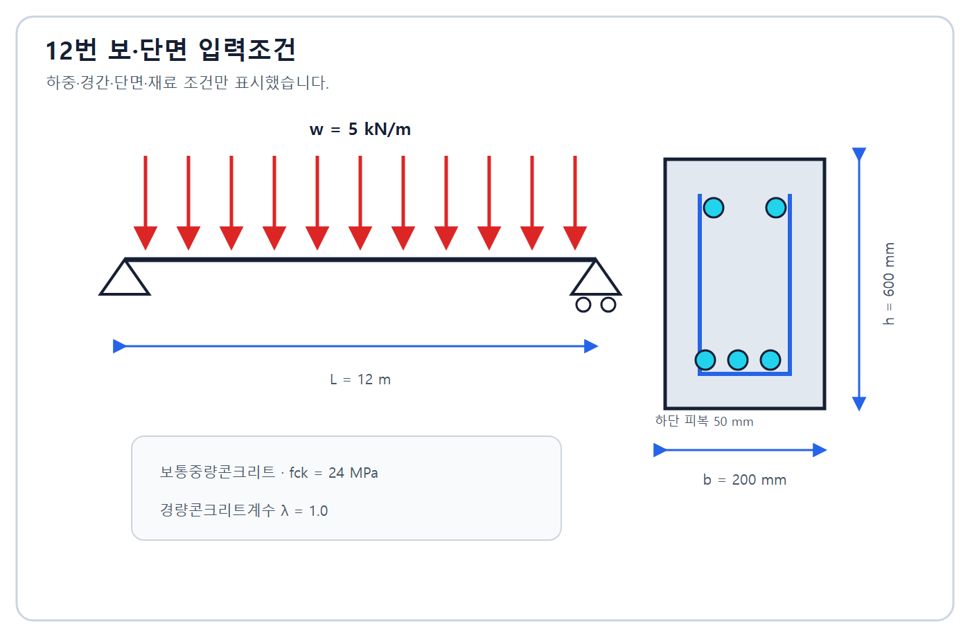 건축기사 실기 기출문제 2016년 2회 - 단순보 하중과 철근콘크리트 단면