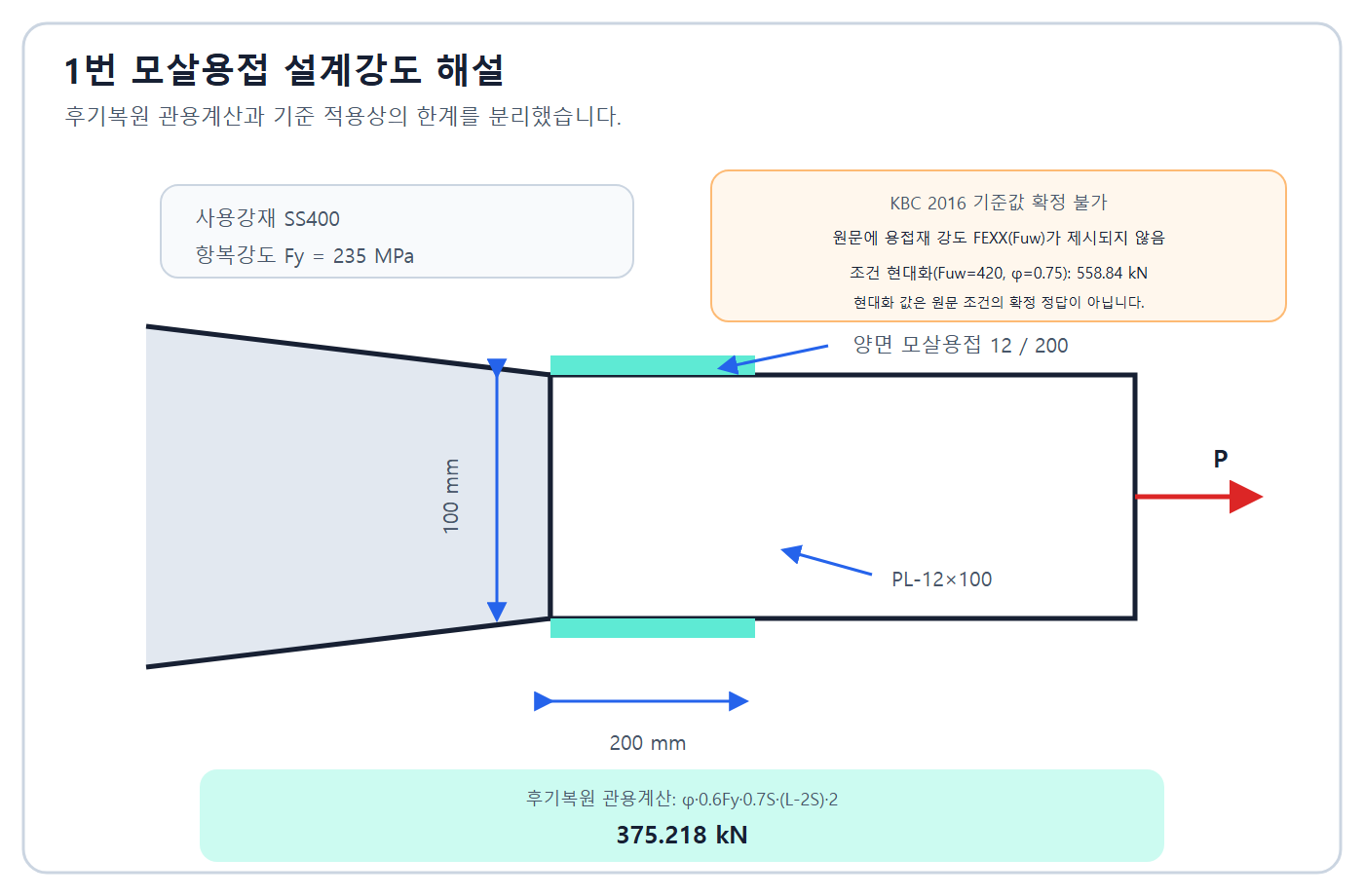 후기복원 관용강도 375.218kN과 조건한계