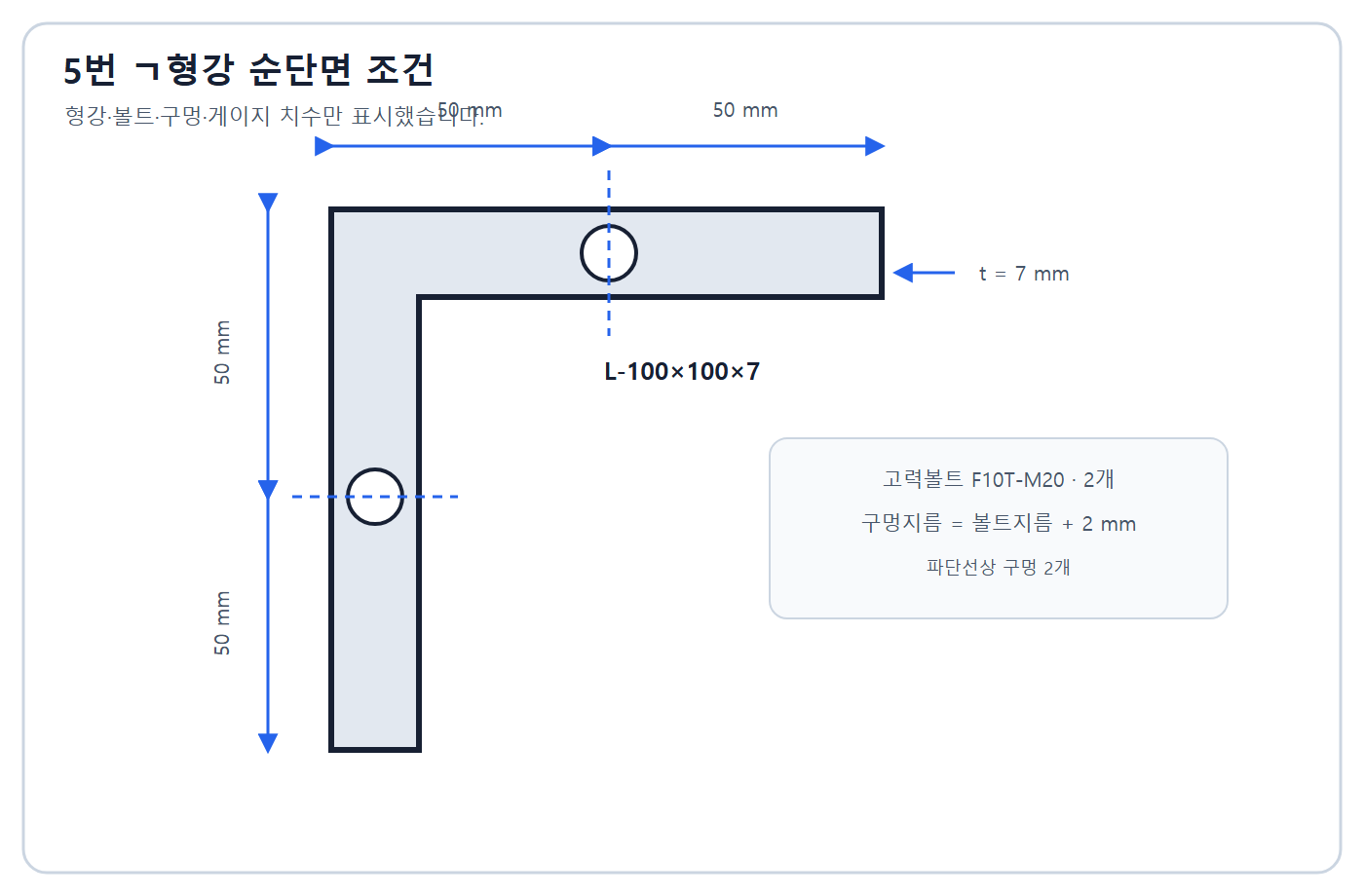 건축기사 실기 기출문제 2017년 4회 - L형강 볼트구멍 위험단면