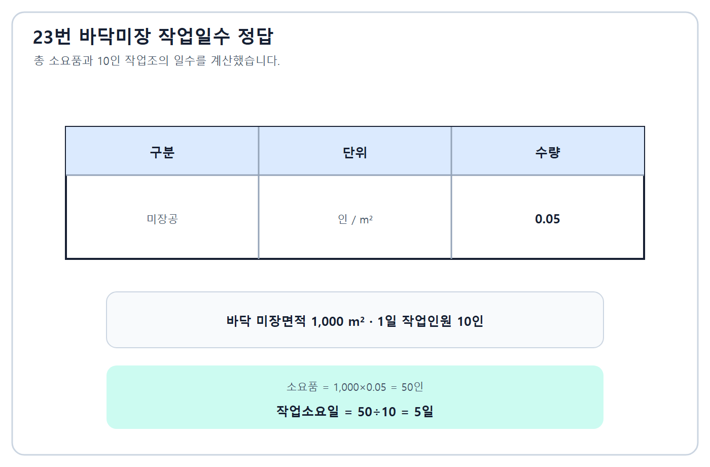 바닥미장 5일 계산
