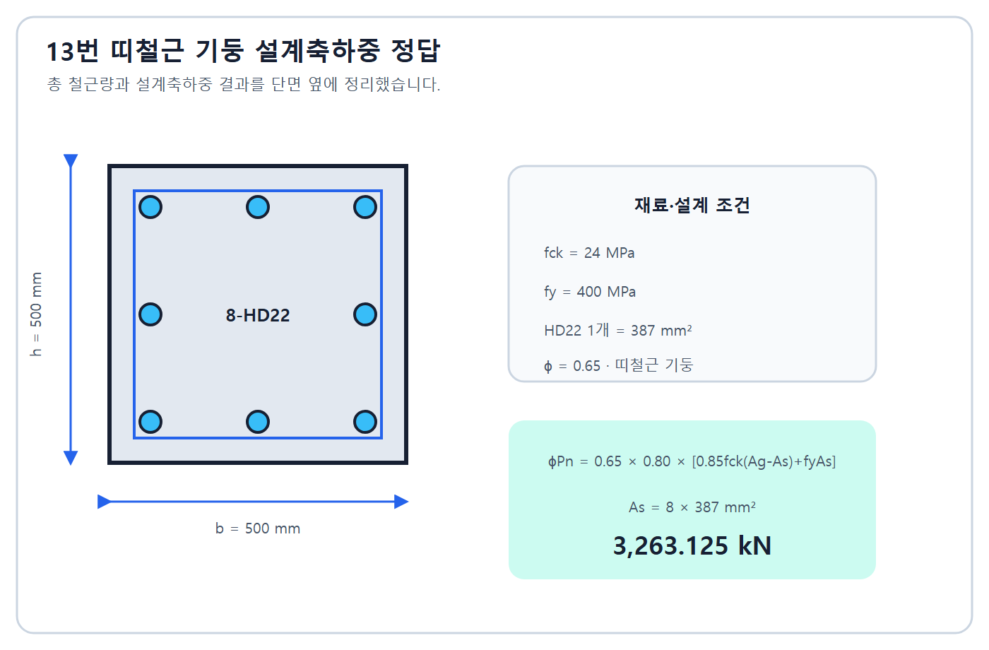 띠철근 기둥 설계축강도 계산