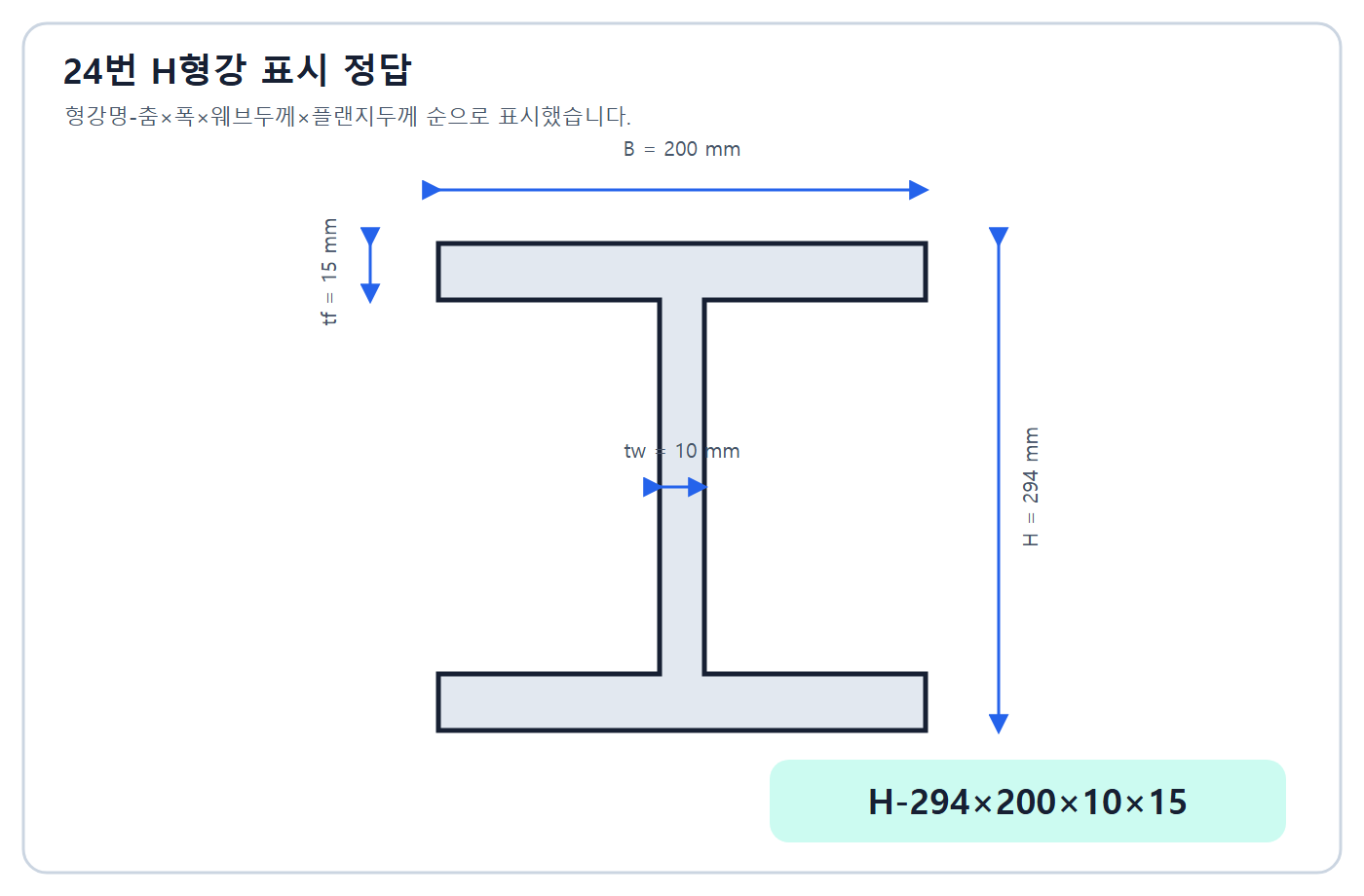 H형강 표시방법 정답