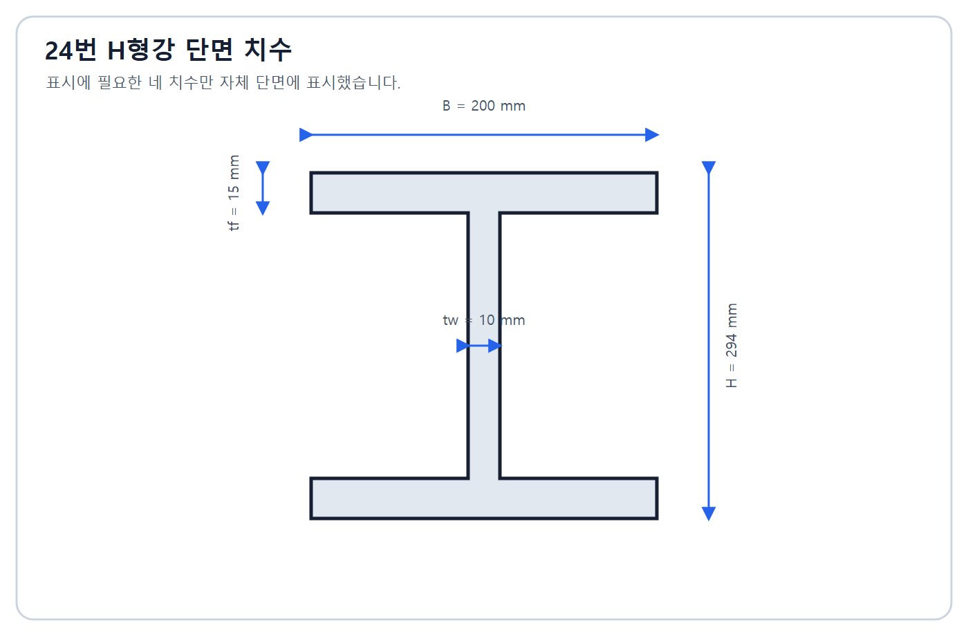 건축기사 실기 기출문제 2019년 2회 - H형강 단면 치수