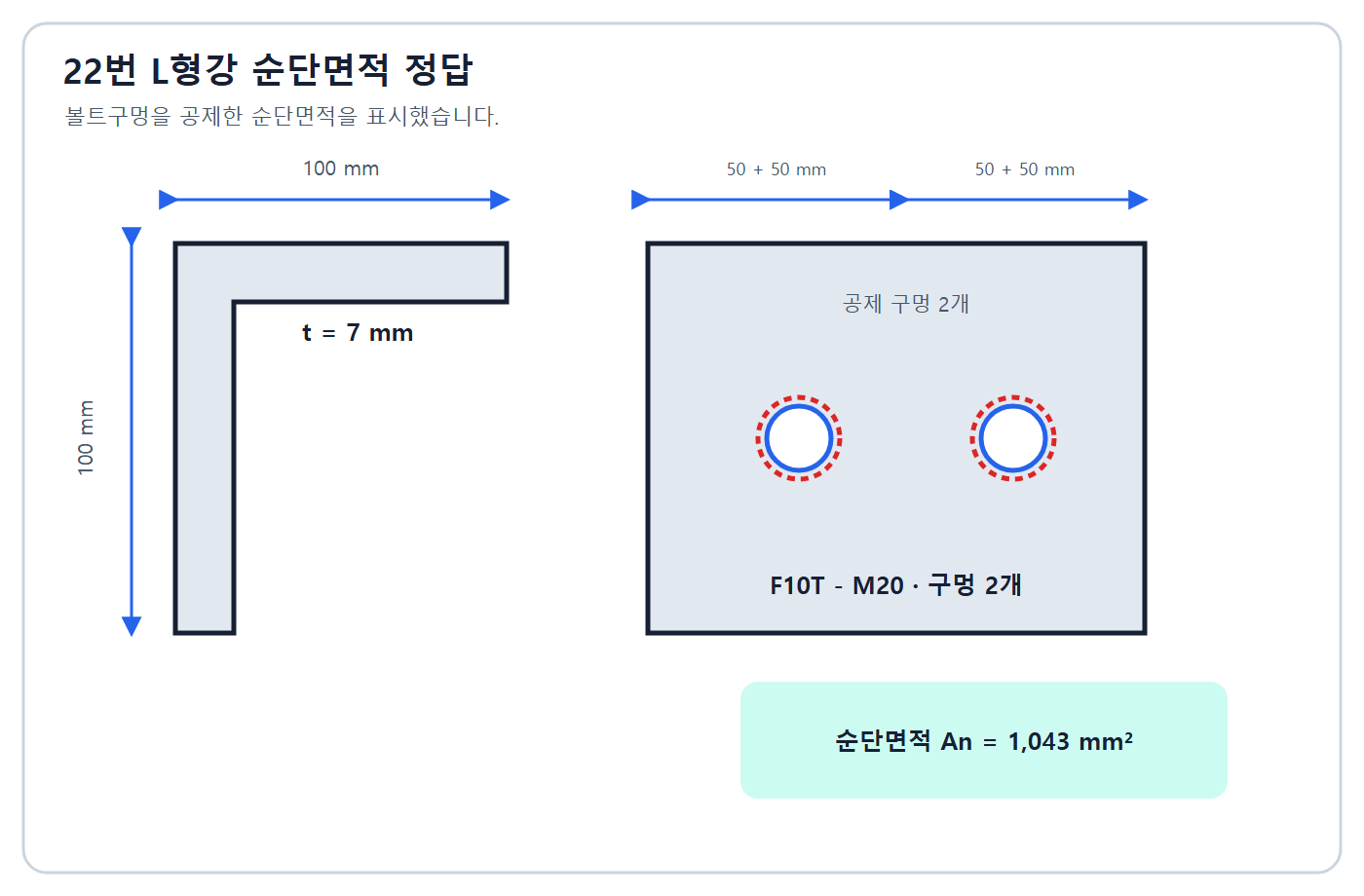 앵글 순단면 공제