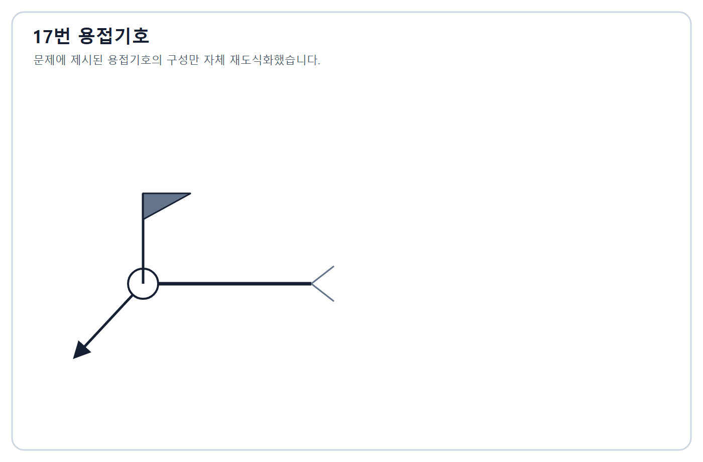건축기사 실기 기출문제 2020년 2회 - 전체둘레·현장용접 기호