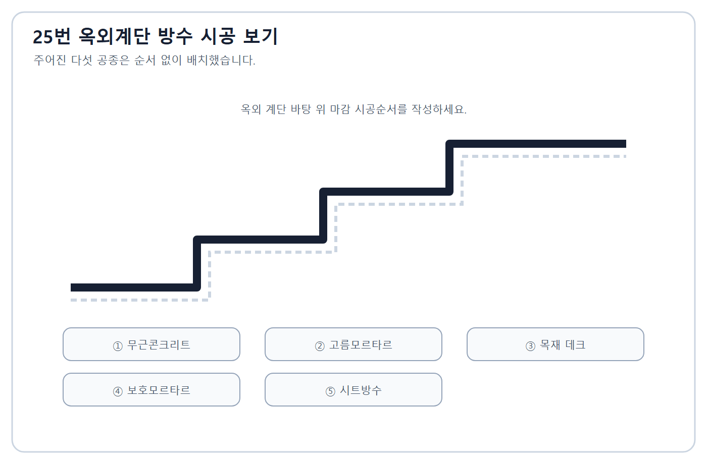 건축기사 실기 기출문제 2020년 3회 - 옥상 시트방수 단면
