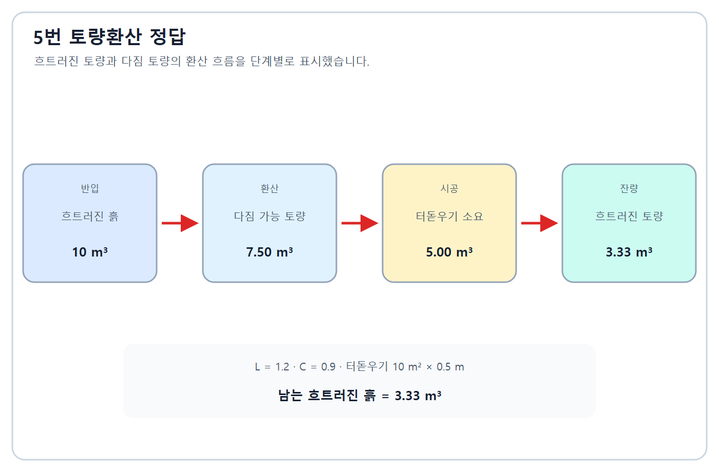토공 잔량 계산 정답