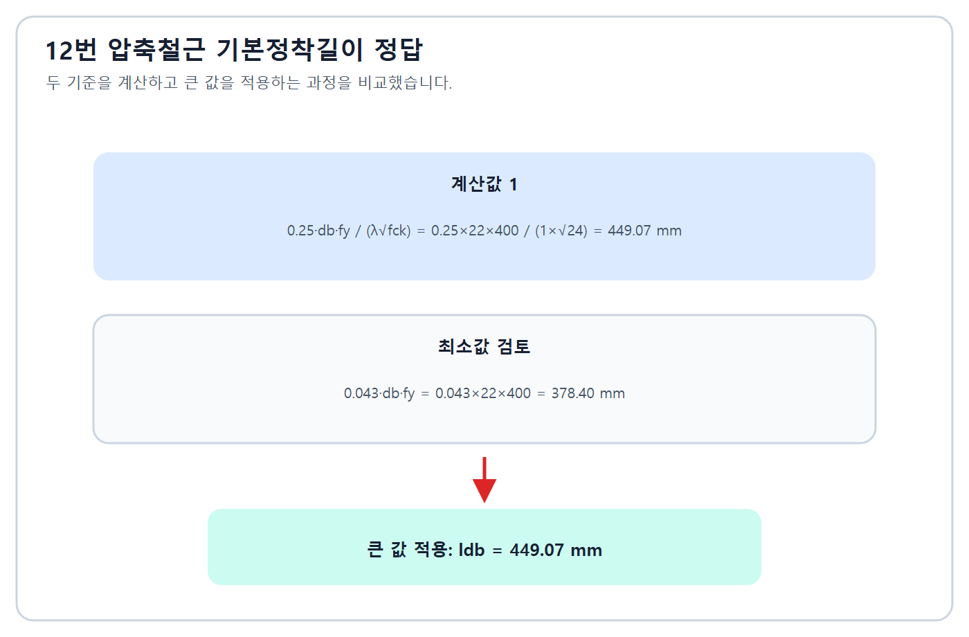 압축철근 기본정착길이 정답