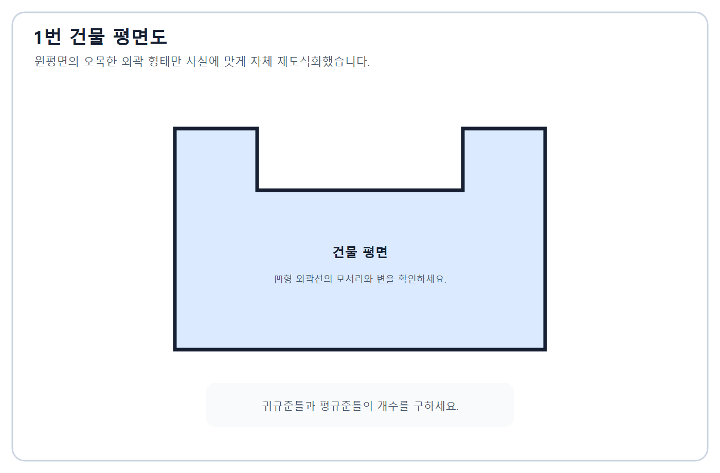 건축기사 실기 기출문제 2020년 4회 - 귀규준틀과 평규준틀 산정 평면