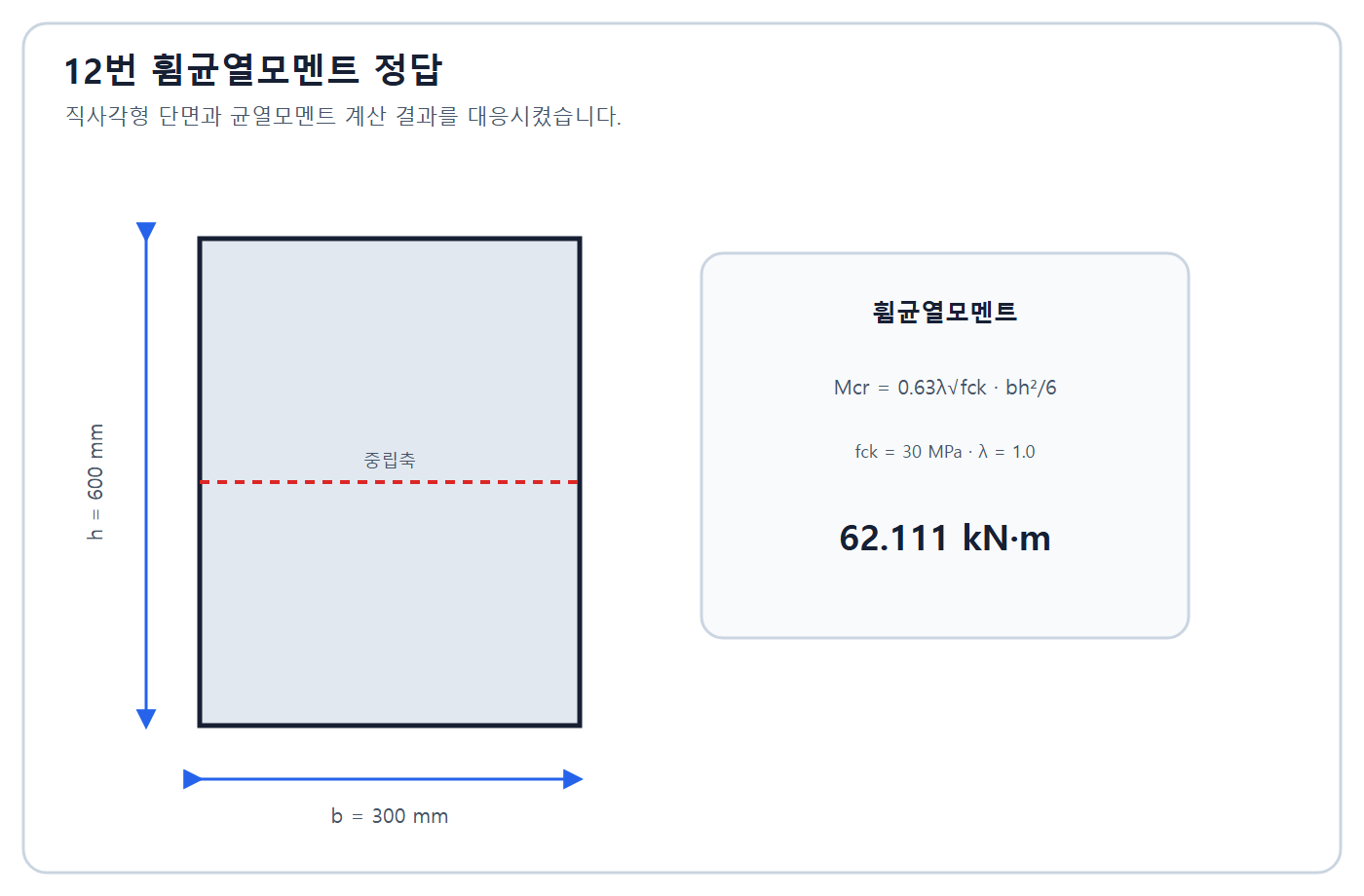 휨균열모멘트 계산 정답