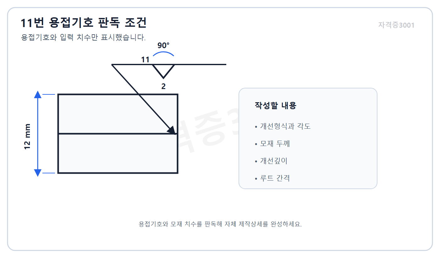 건축기사 실기 기출문제 자격증3001 워터마크 적용 V-groove weld symbol input conditions