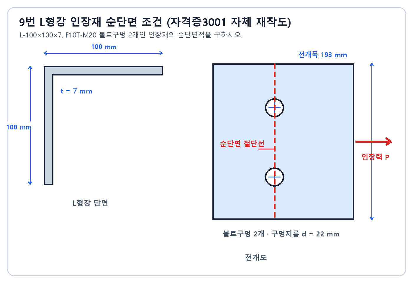 L-100×100×7 인장재와 M20 볼트 두 개의 순단면적 계산 조건