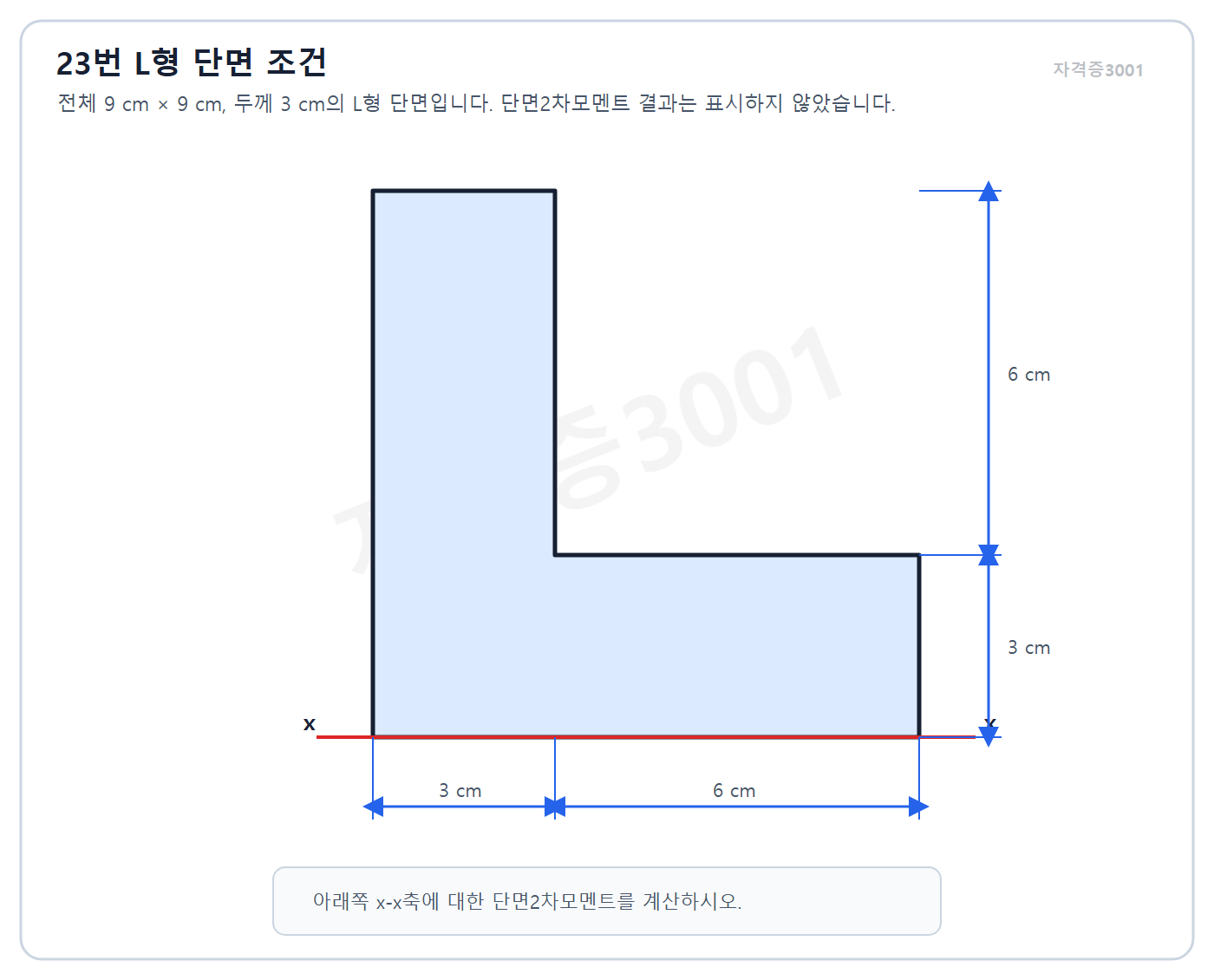 건축기사 실기 기출문제 전체 9센티미터 정사각 범위와 두께 3센티미터인 ㄱ형 단면의 하단 x축 · 자격증3001 워터마크 적용 문제도