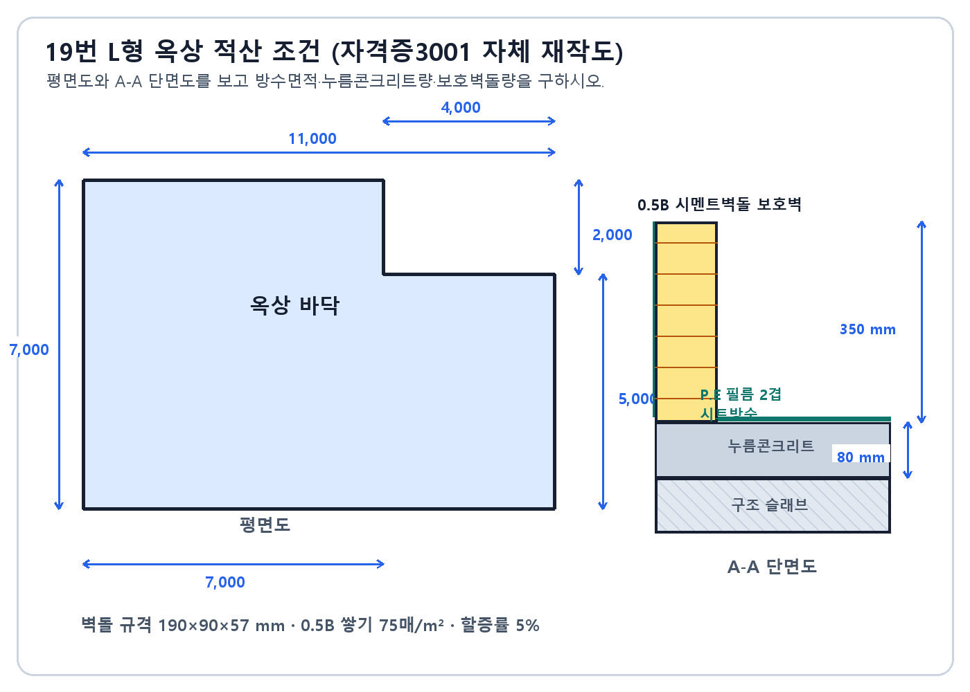 11미터 곱하기 7미터 L형 옥상과 높이 350밀리미터 보호벽돌 두께 80밀리미터 누름콘크리트 단면