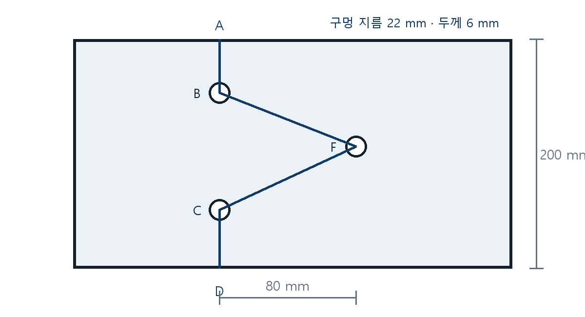 건축기사 기출문제 2021년 1회 볼트구멍을 지나는 지그재그 파단선 도식