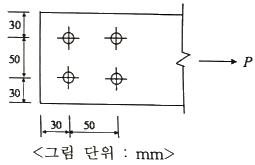 건축기사 기출문제 2022년 2회 51번 볼트 인장재 순단면 도식