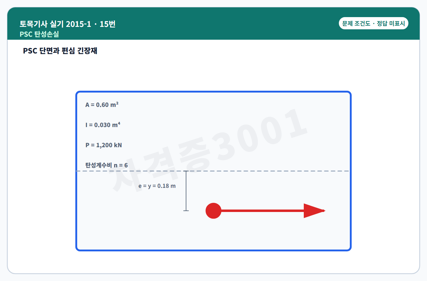 토목기사 실기 기출문제 PSC 편심 긴장재 탄성손실 조건도 정답 미표시
