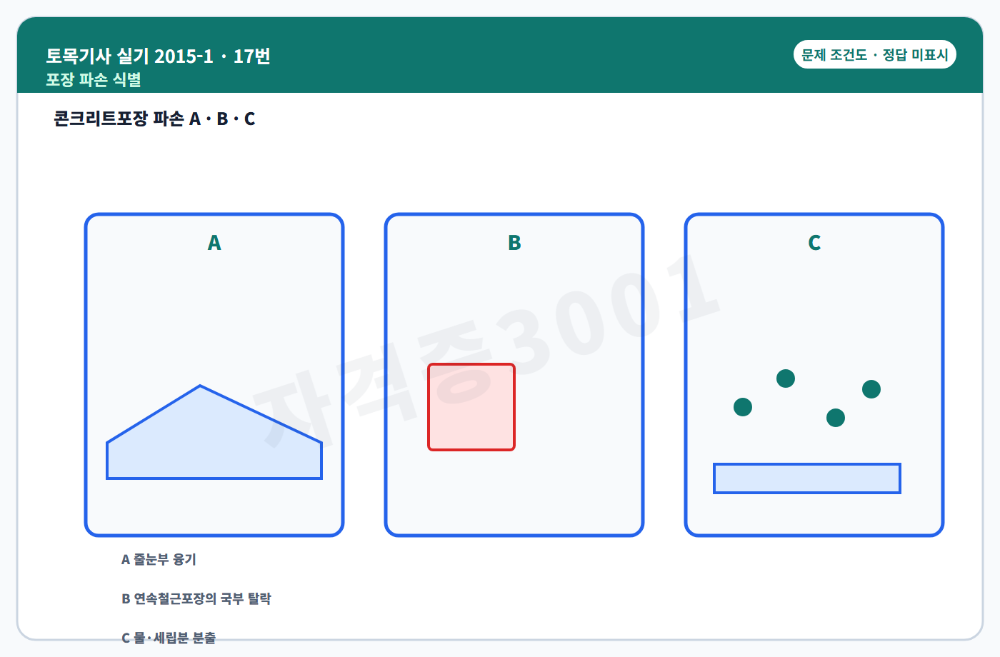 토목기사 실기 기출문제 콘크리트포장 파손 형태 식별도 정답 미표시