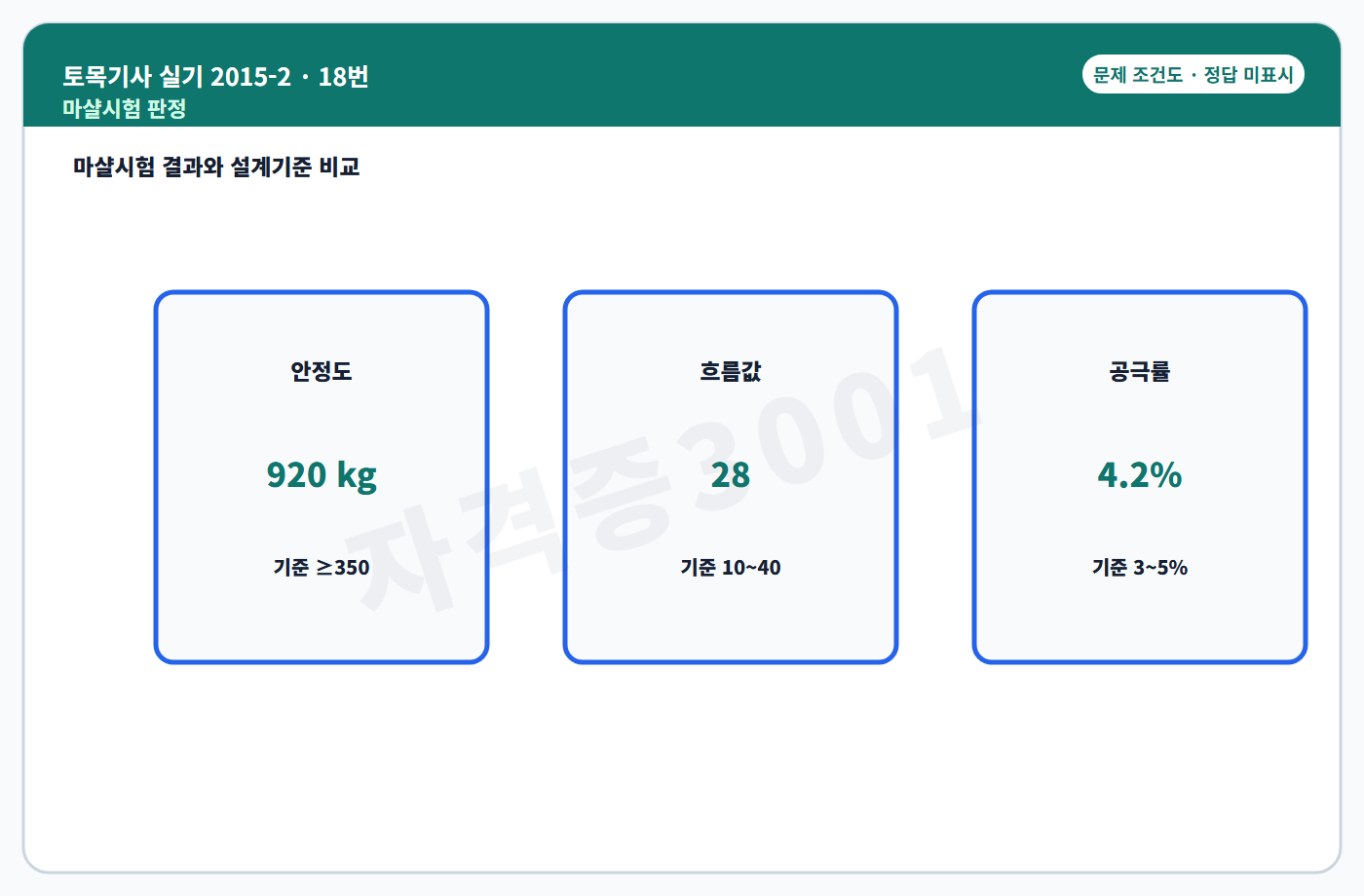 토목기사 실기 기출문제 마샬 안정도·흐름값 판정도 정답 미표시