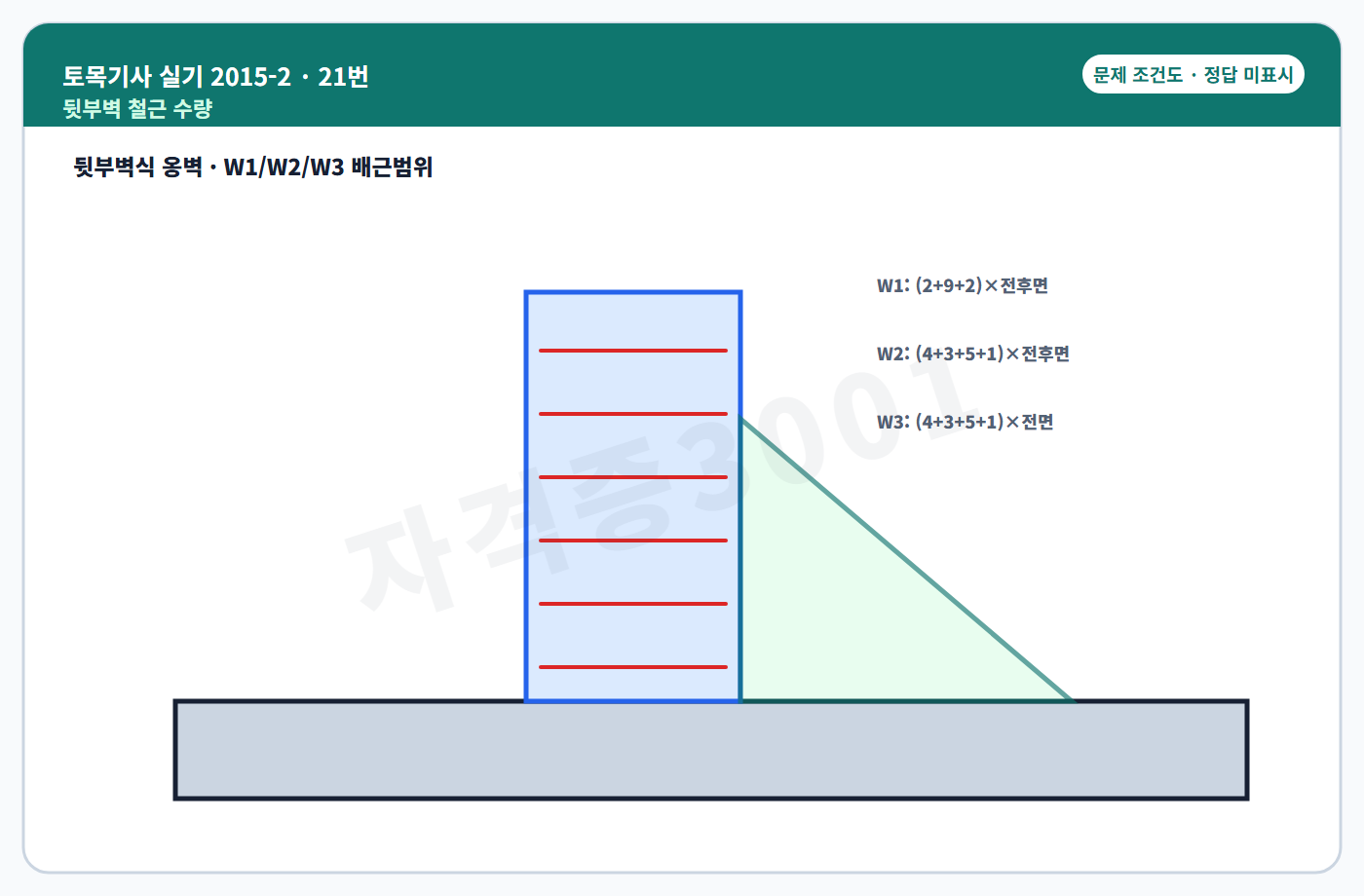 토목기사 실기 기출문제 뒷부벽식 옹벽 철근 수량 조건도 정답 미표시