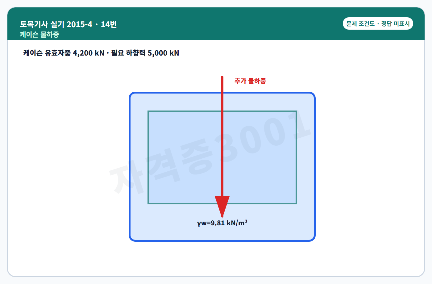 토목기사 실기 기출문제 케이슨 물하중 조건도 정답 미표시