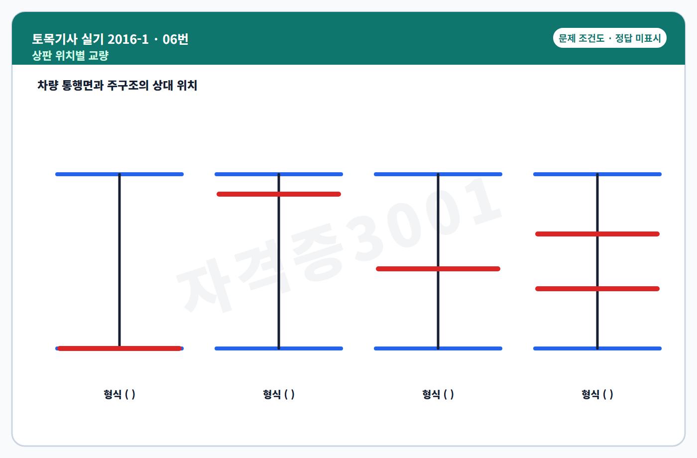 토목기사 실기 기출문제 상판 위치에 따른 교량 형식도 정답 미표시