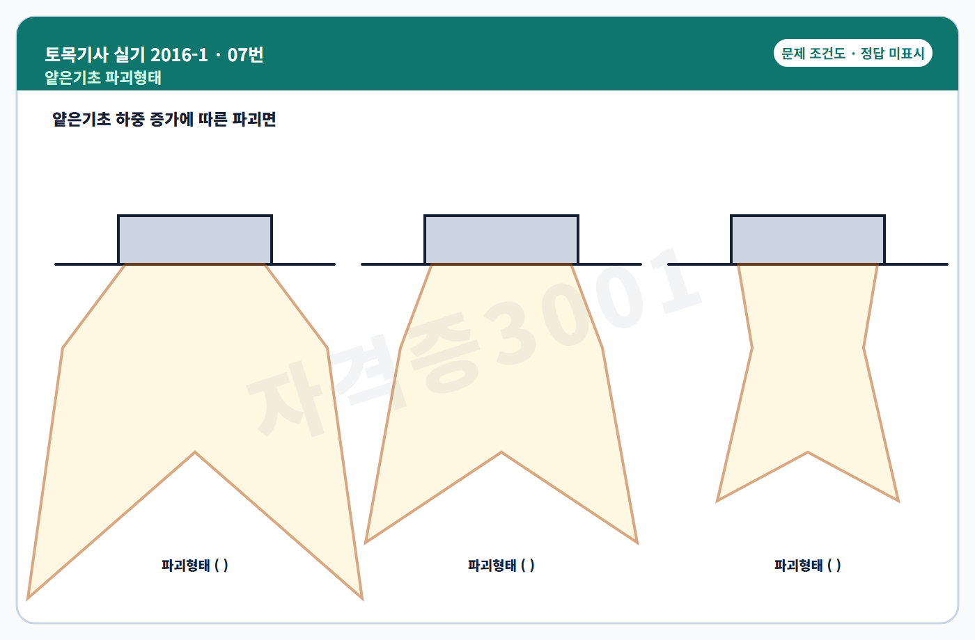 토목기사 실기 기출문제 얕은기초 지반 파괴형태도 정답 미표시