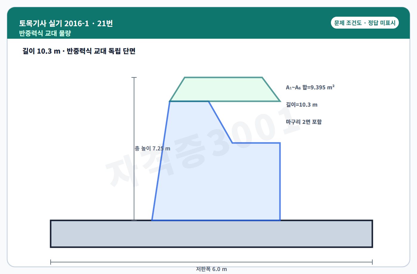 토목기사 실기 기출문제 반중력식 교대 물량산출 독립 조건도 정답 미표시