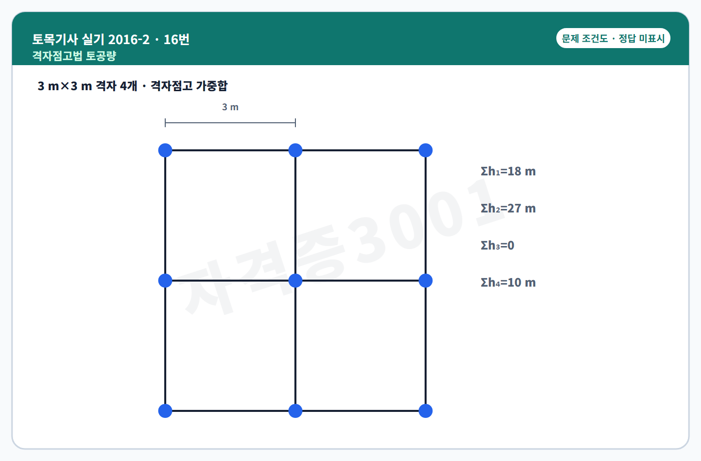 토목기사 실기 기출문제 격자점고법 토공량 조건도 정답 미표시
