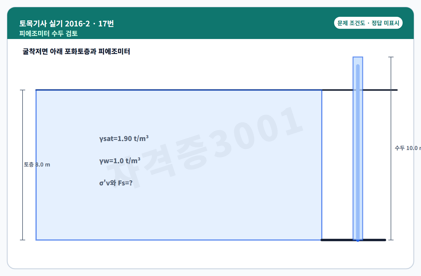 토목기사 실기 기출문제 굴착저면 피에조미터 수두 조건도 정답 미표시