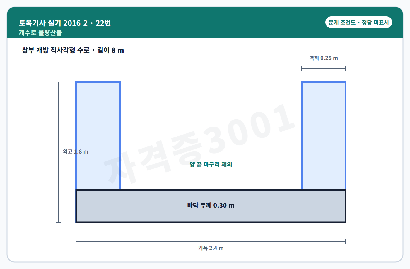 토목기사 실기 기출문제 개수로 콘크리트·거푸집 물량 조건도 정답 미표시