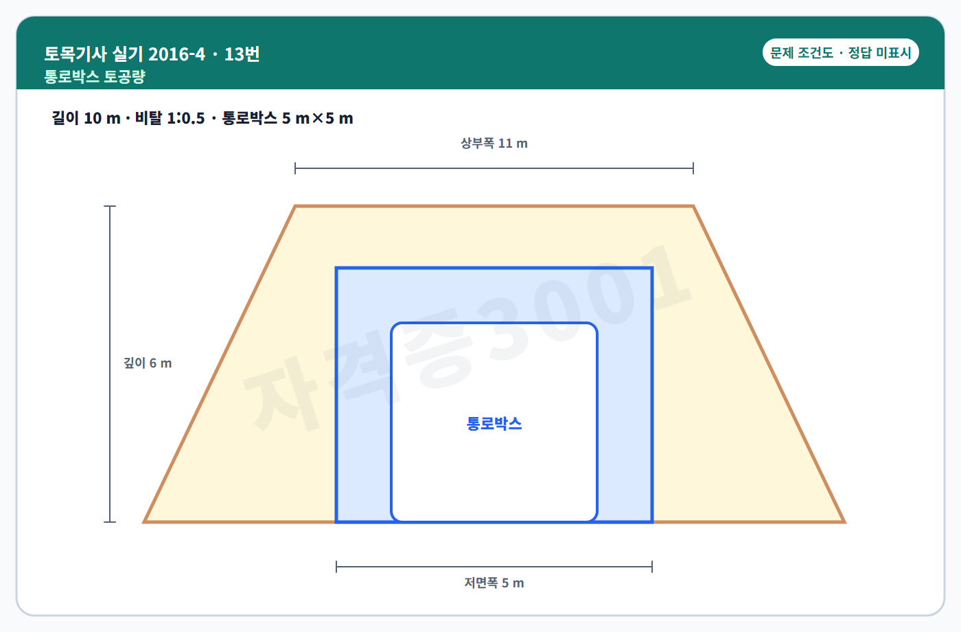 토목기사 실기 기출문제 통로박스 굴착·되메우기 토공 조건도 정답 미표시