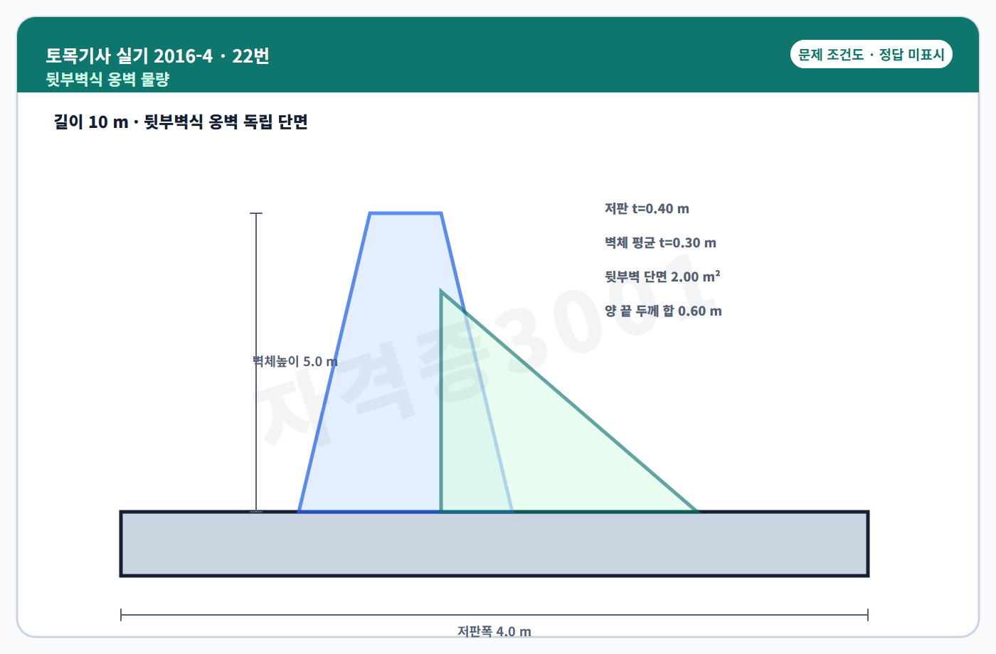 토목기사 실기 기출문제 뒷부벽식 옹벽 물량산출 독립 조건도 정답 미표시