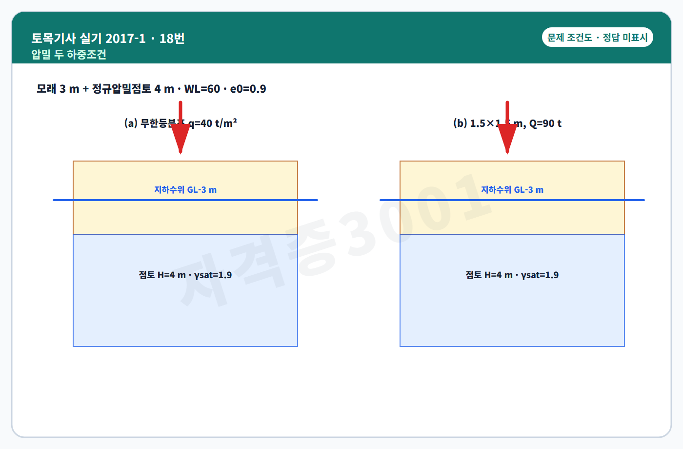 토목기사 실기 기출문제 점토층 압밀 두 하중 조건도 정답 미표시