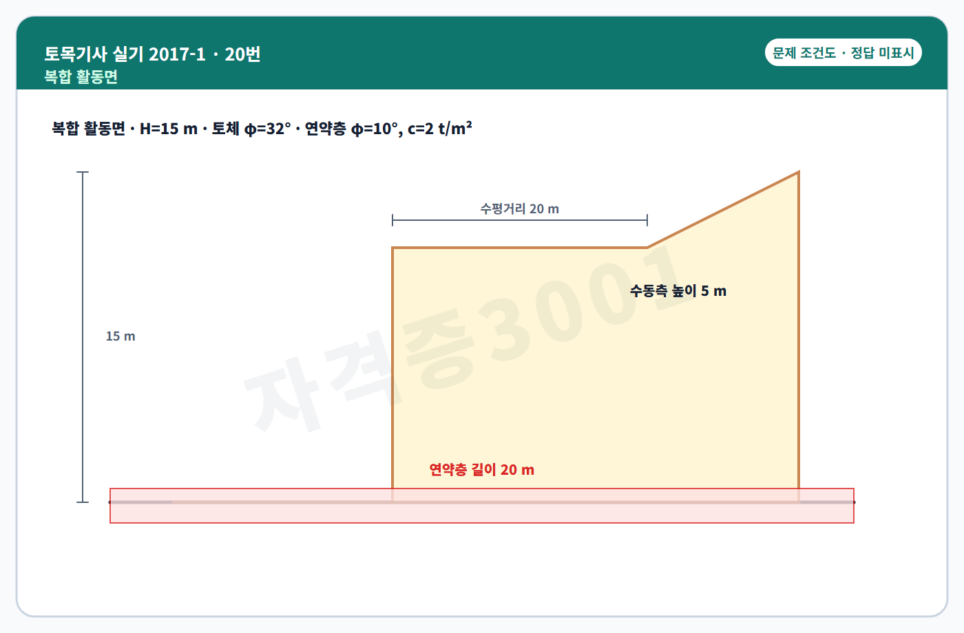 토목기사 실기 기출문제 복합 활동면 안전율 조건도 정답 미표시