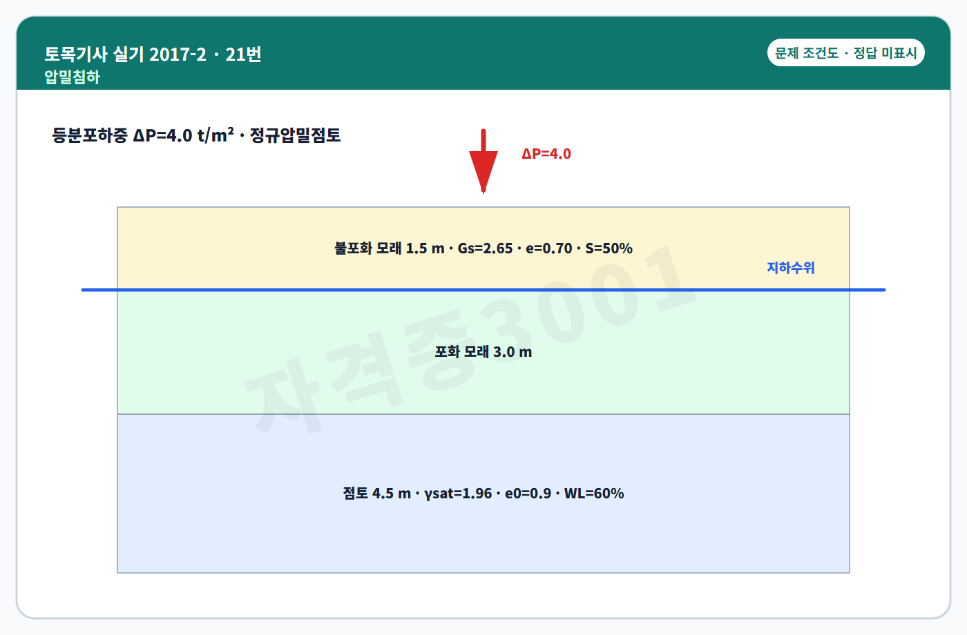 토목기사 실기 기출문제 성토하중을 받는 모래·점토층 조건도 정답 미표시