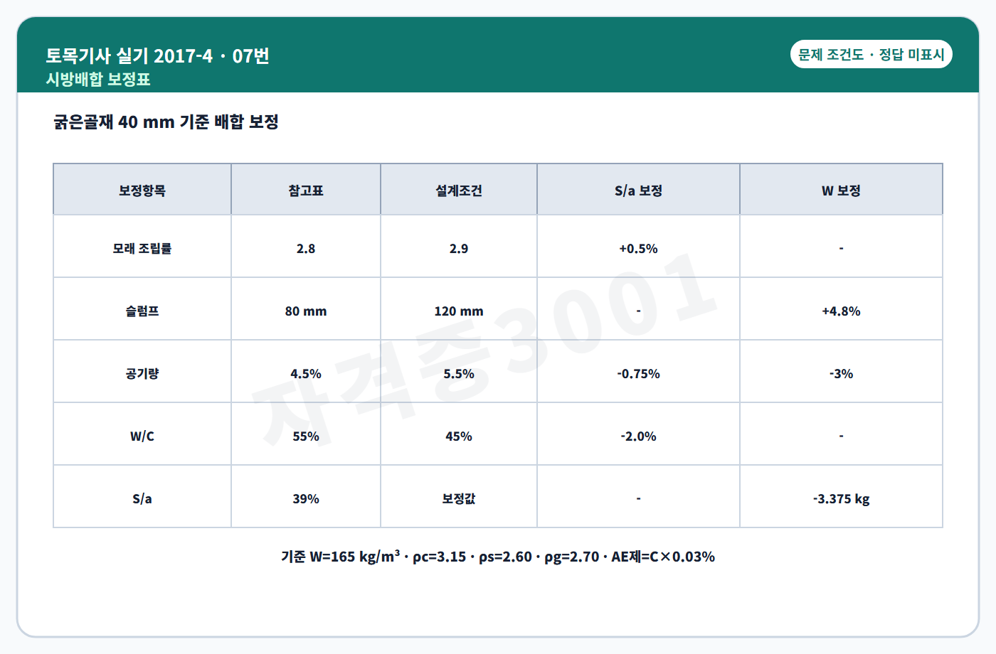 토목기사 실기 기출문제 콘크리트 배합 보정 조건표 정답 미표시