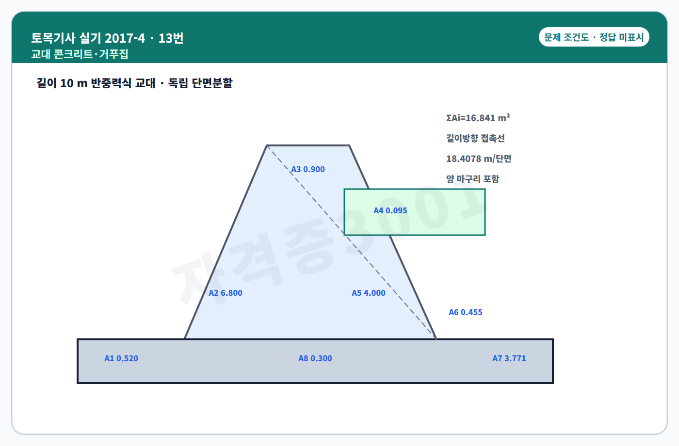 토목기사 실기 기출문제 반중력식 교대 물량 독립 조건도 정답 미표시