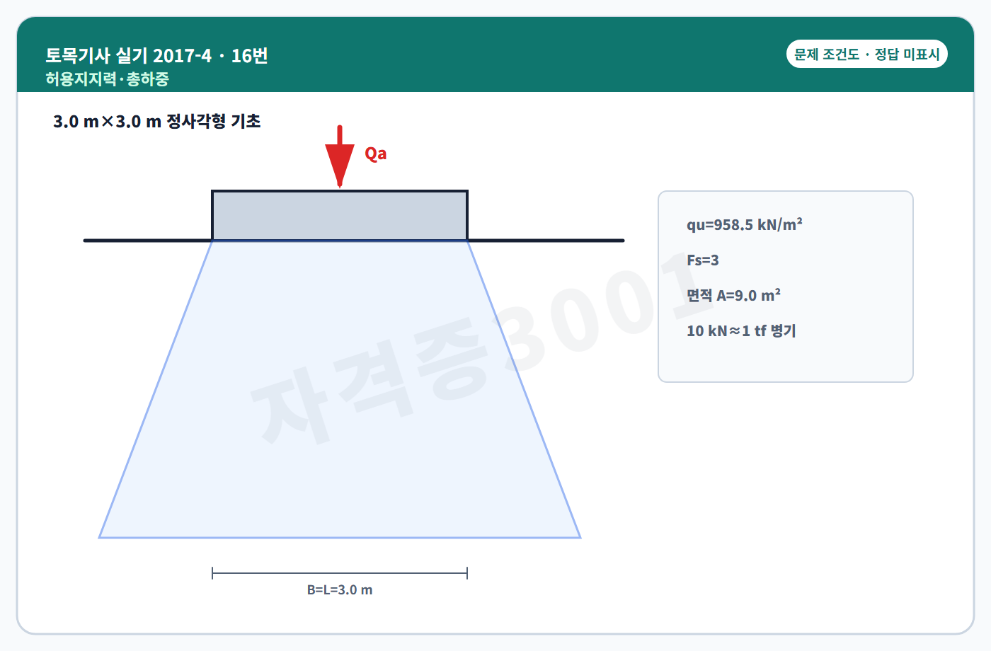 토목기사 실기 기출문제 정사각형 기초 허용하중 조건도 정답 미표시