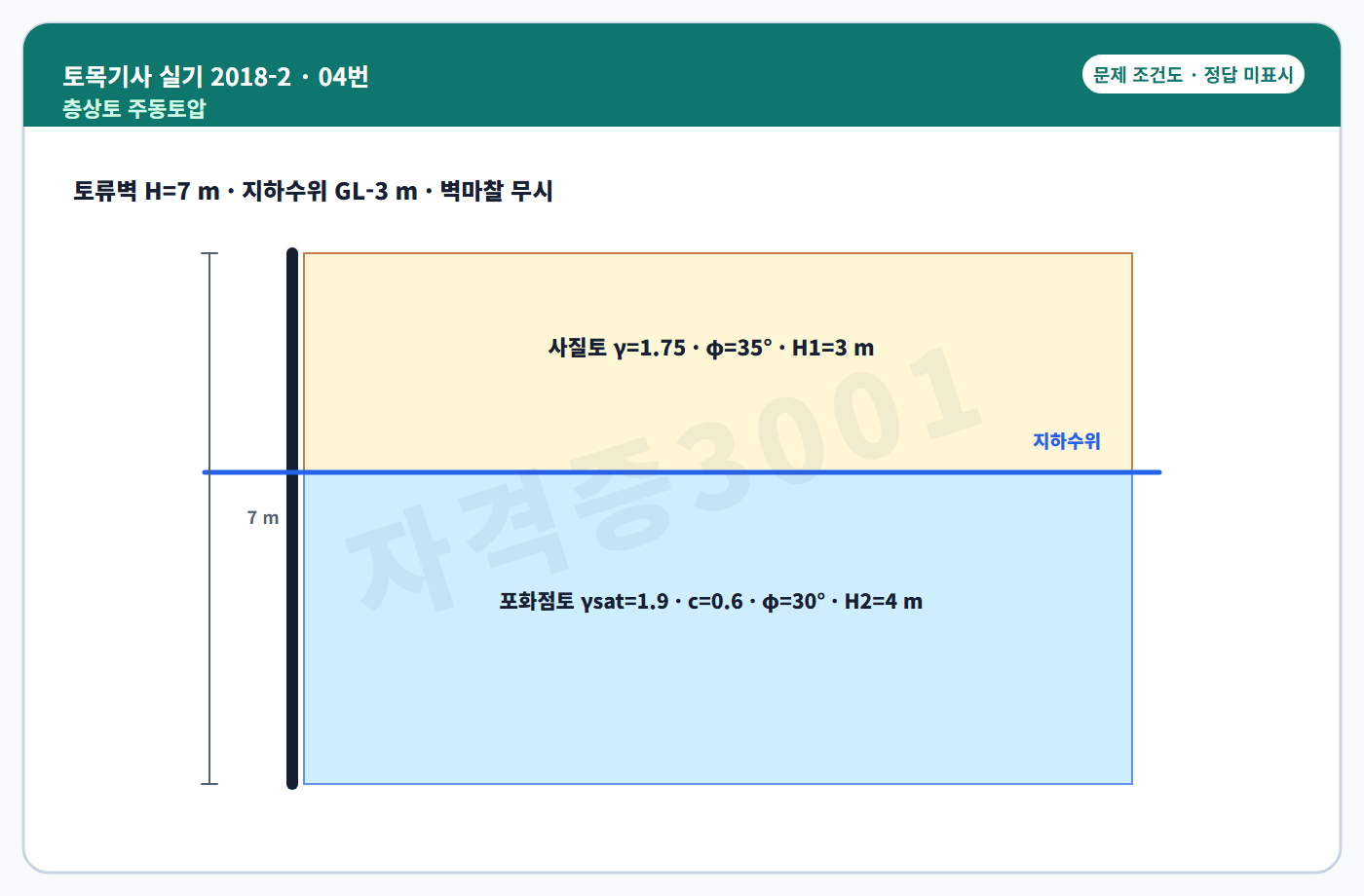 토목기사 실기 기출문제 사질토·포화점토층 토류벽 조건도 정답 미표시