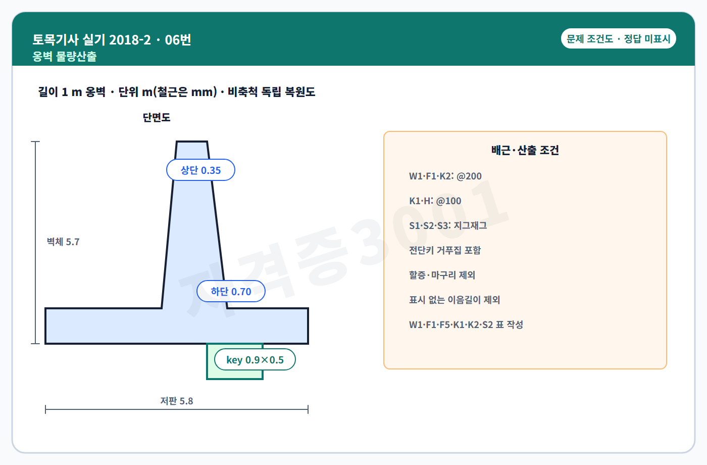 토목기사 실기 기출문제 옹벽 콘크리트·거푸집·철근 물량 독립 복원도 정답 미표시