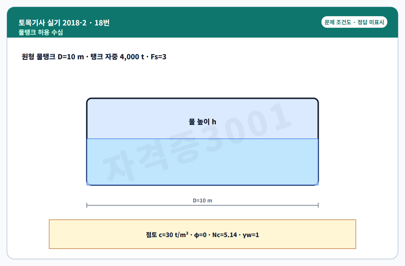 토목기사 실기 기출문제 원형 물탱크와 점토지반 지지력 조건도 정답 미표시