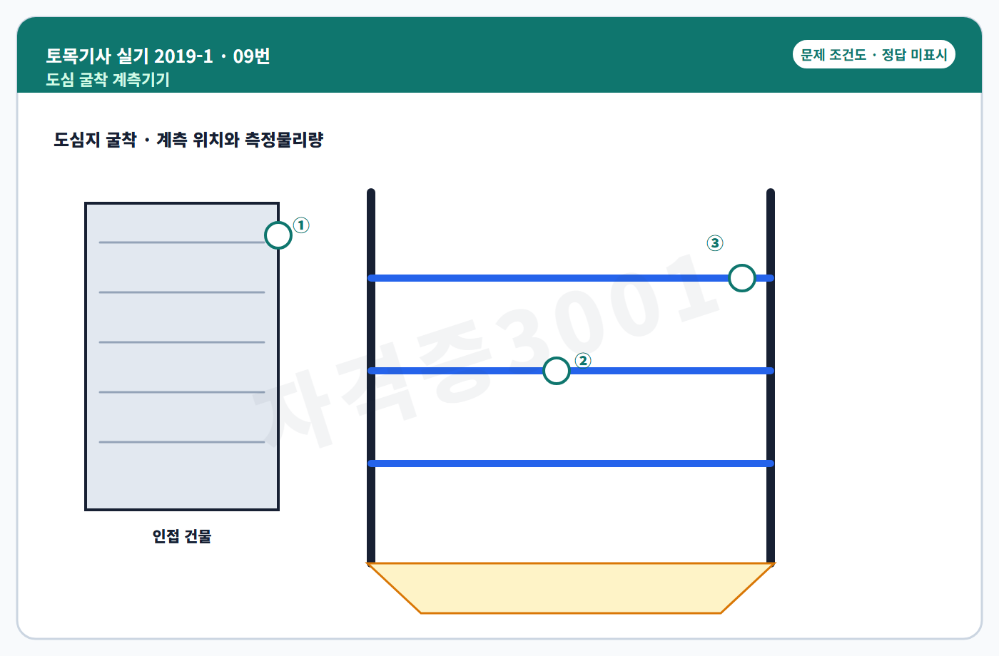 토목기사 실기 기출문제 도심지 굴착 계측기기 위치도 정답 미표시