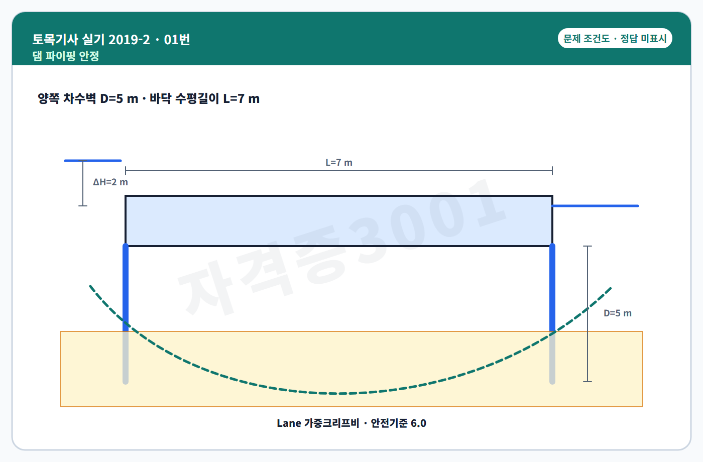 토목기사 실기 기출문제 댐 바닥 침투경로 조건도 정답 미표시
